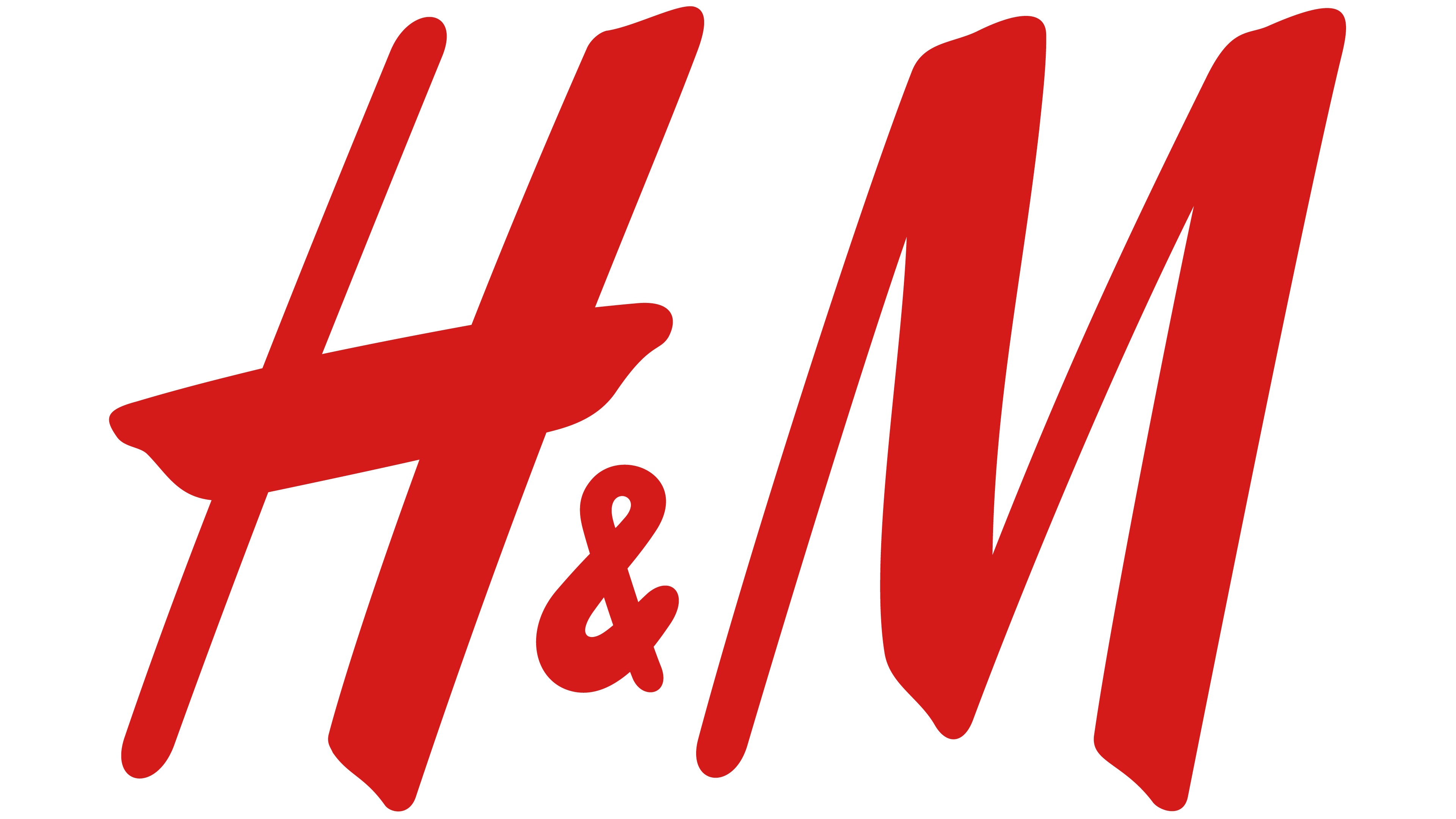 Cupones, Códigos Promocionales Y Descuentos H&M Coupons & Promo Codes