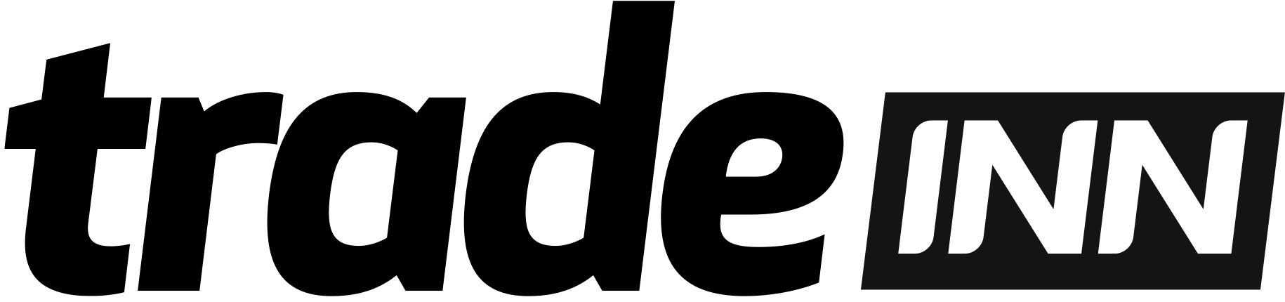 TradeInn Coupons & Promo Codes